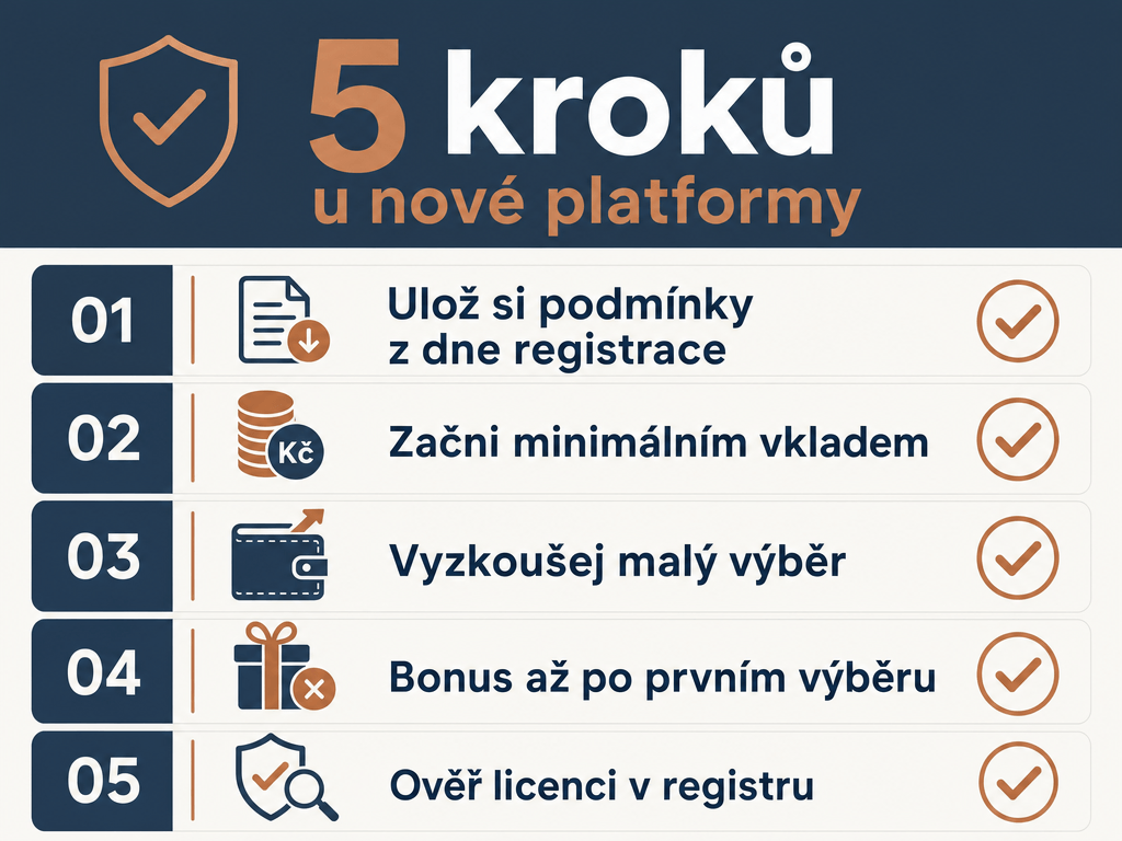 Pět kroků při vstupu na novou herní platformu